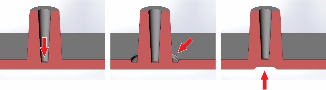 Master Trick for Boss Design